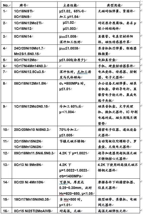 澳門(mén)2025年精準(zhǔn)資料大全,澳門(mén)2025年精準(zhǔn)資料大全，展望未來(lái)的繁榮與發(fā)展