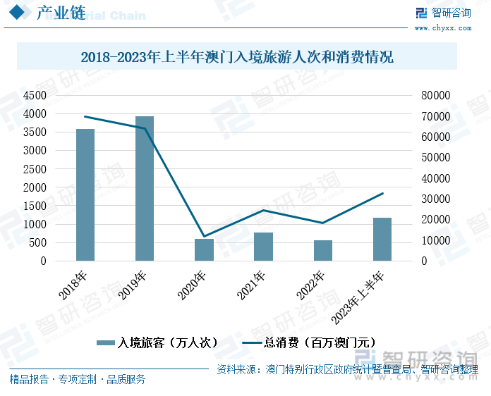 2025新澳門天天開好彩,探索未來，澳門新氣象與2025新澳門天天開好彩