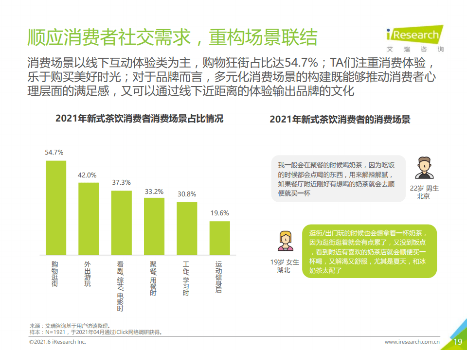 售前咨詢 第233頁(yè)