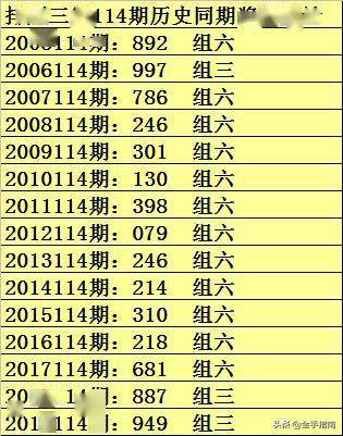 澳門一碼一碼100準(zhǔn)確開獎結(jié)果查詢網(wǎng)站,澳門一碼一碼精準(zhǔn)開獎結(jié)果查詢網(wǎng)站，探索真實準(zhǔn)確的彩票世界