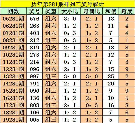 澳門一碼一碼100準確澳彩,澳門一碼一碼精準澳彩預(yù)測，探索真實準確的澳彩世界