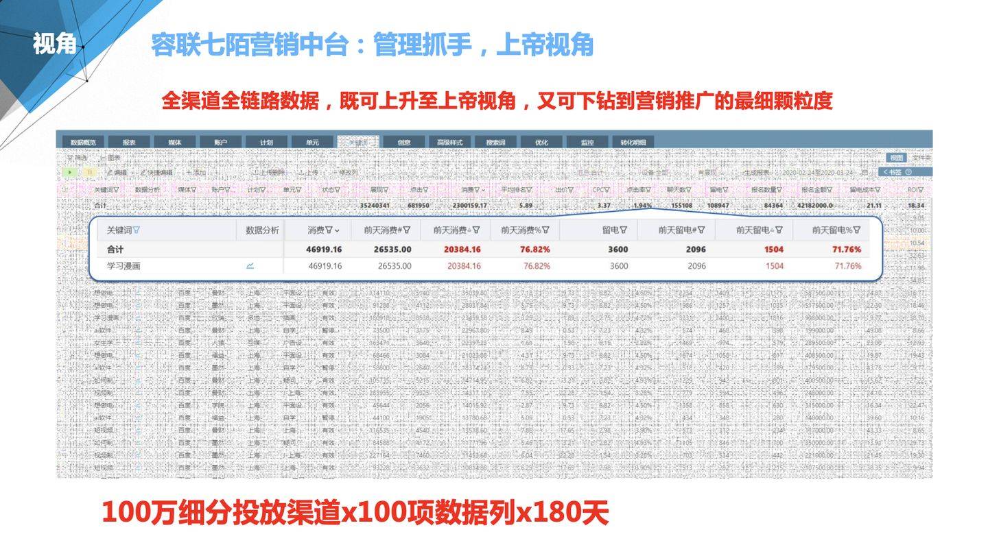 管家婆精準(zhǔn)資料會(huì)費(fèi)大全,管家婆精準(zhǔn)資料會(huì)費(fèi)大全，深度解析與全面指南