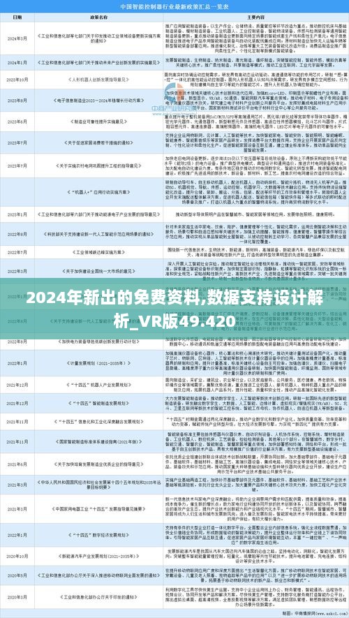 2025年正版資料免費大全掛牌,邁向2025年，正版資料免費大全掛牌的未來展望