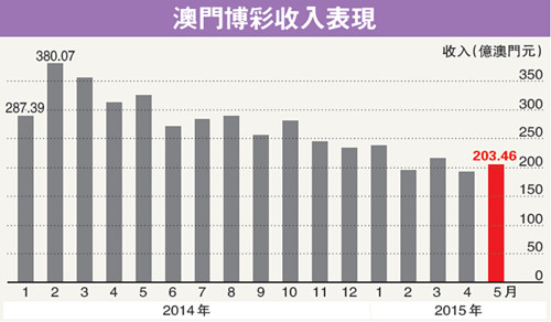 新澳門49碼中獎規則,新澳門49碼中獎規則詳解