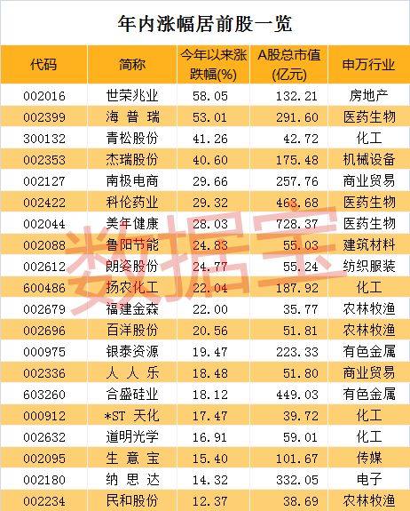 澳門三肖三碼精準100%黃大仙,澳門三肖三碼精準預測，揭秘黃大仙的神秘面紗