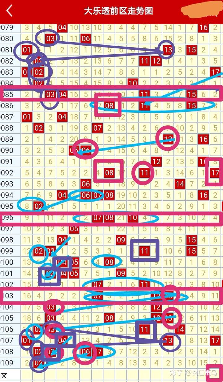 新澳門彩歷史開獎(jiǎng)結(jié)果走勢圖表,新澳門彩歷史開獎(jiǎng)結(jié)果走勢圖表，深度解析與預(yù)測