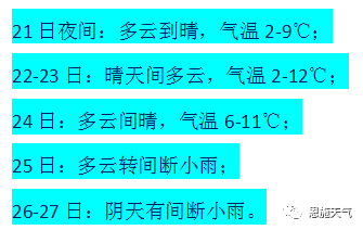 快訊通 第234頁