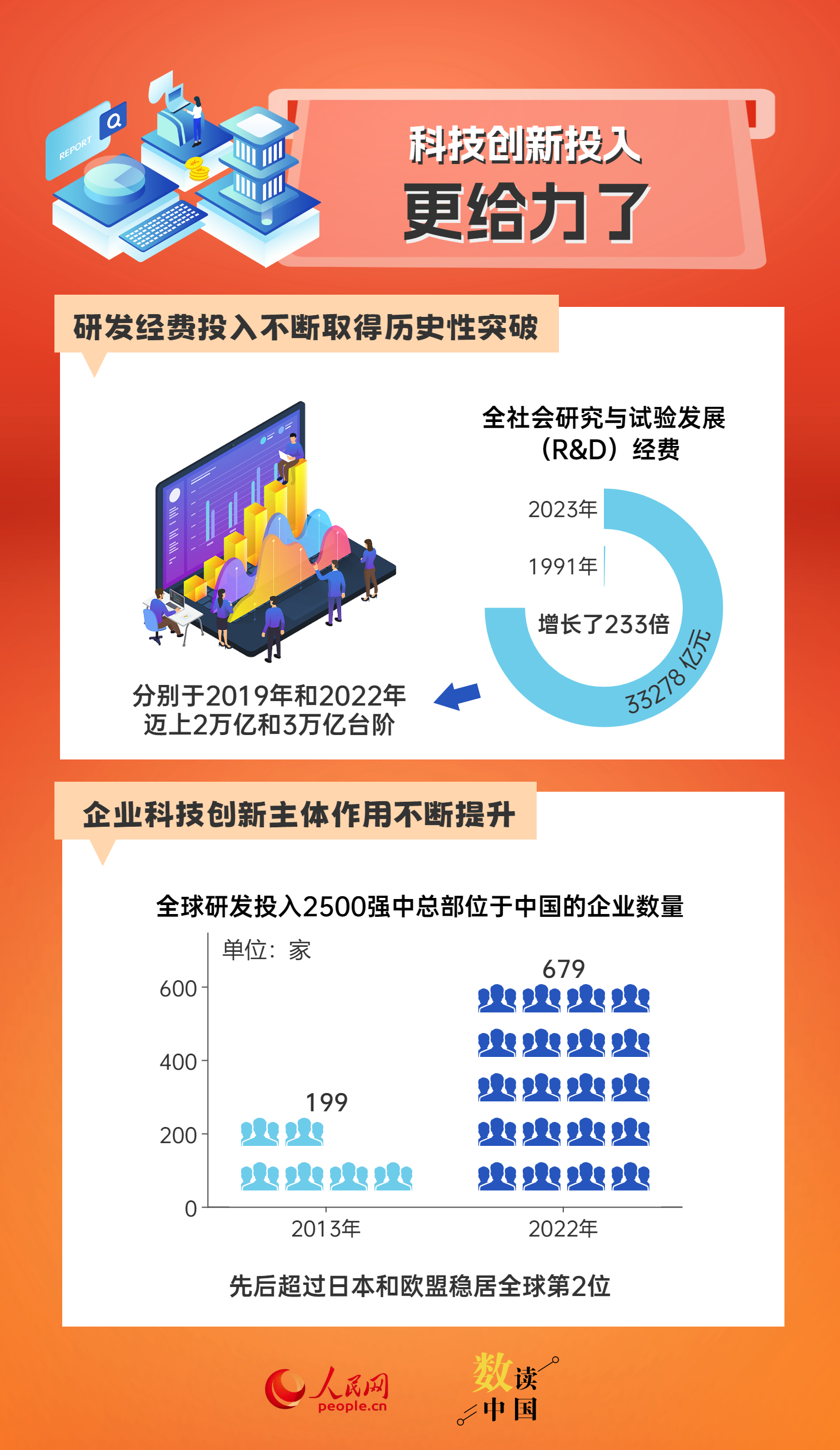 2025精準(zhǔn)免費(fèi)大全,邁向精準(zhǔn)未來，探索2025精準(zhǔn)免費(fèi)大全的奧秘