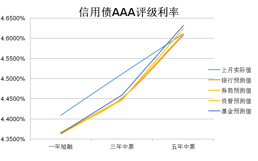 2025年澳門今晚開什么嗎,澳門今晚的開獎結(jié)果預(yù)測與未來展望——以2025年為背景