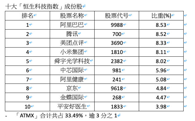 2025香港全年資料大全,香港全年資料大全（XXXX年預(yù)測(cè)版）