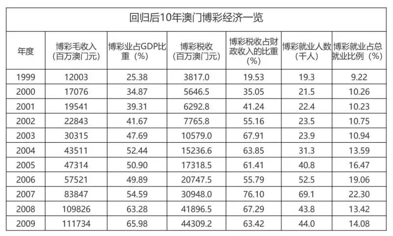 2025澳門特馬今晚開獎歷史,澳門特馬今晚開獎歷史——探尋二十年來的風(fēng)云變遷