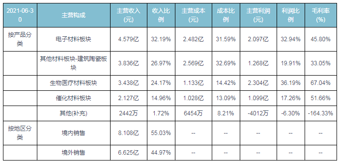 2025新奧今晚開什么資料,關于新奧公司今晚資料分析預測的文章