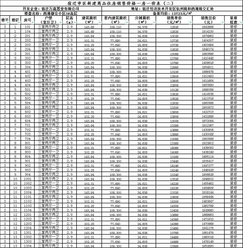 新奧免費(fèi)料全年公開(kāi),新奧免費(fèi)料全年公開(kāi)，開(kāi)放、共享與創(chuàng)新的能源新時(shí)代