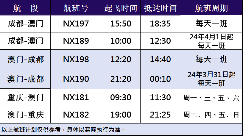 新澳門資料大全正版資料2025年免費(fèi)下載,新澳門資料大全正版資料2023年免費(fèi)下載——深入了解澳門文化的窗口