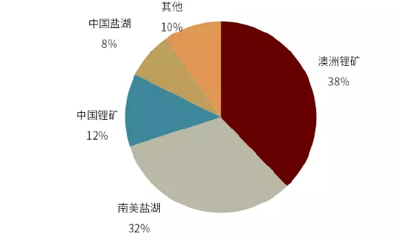 技術(shù)咨詢 第111頁