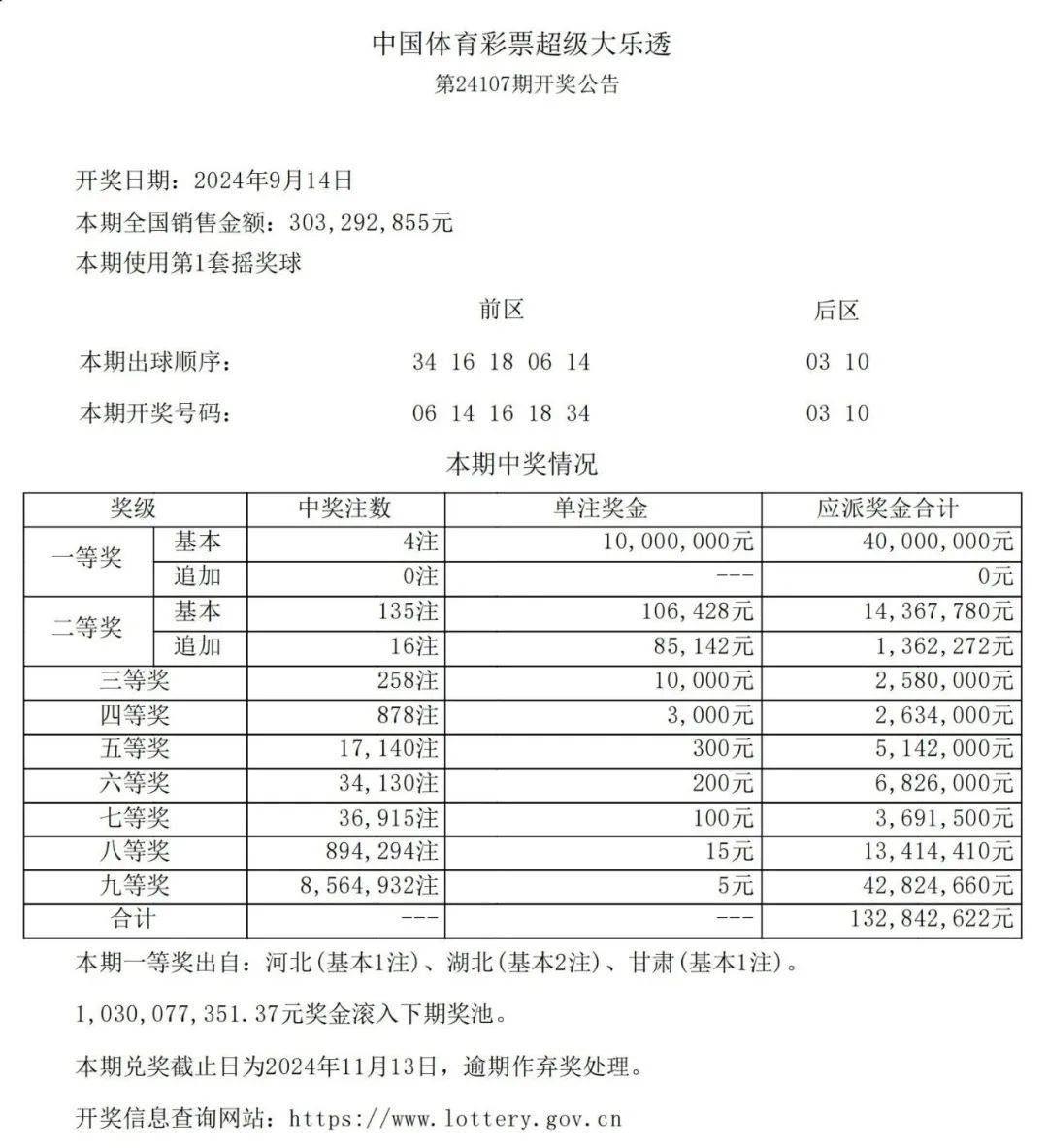 新澳今晚六給彩開獎結果,新澳今晚六給彩開獎結果揭曉，彩民期待揭曉時刻