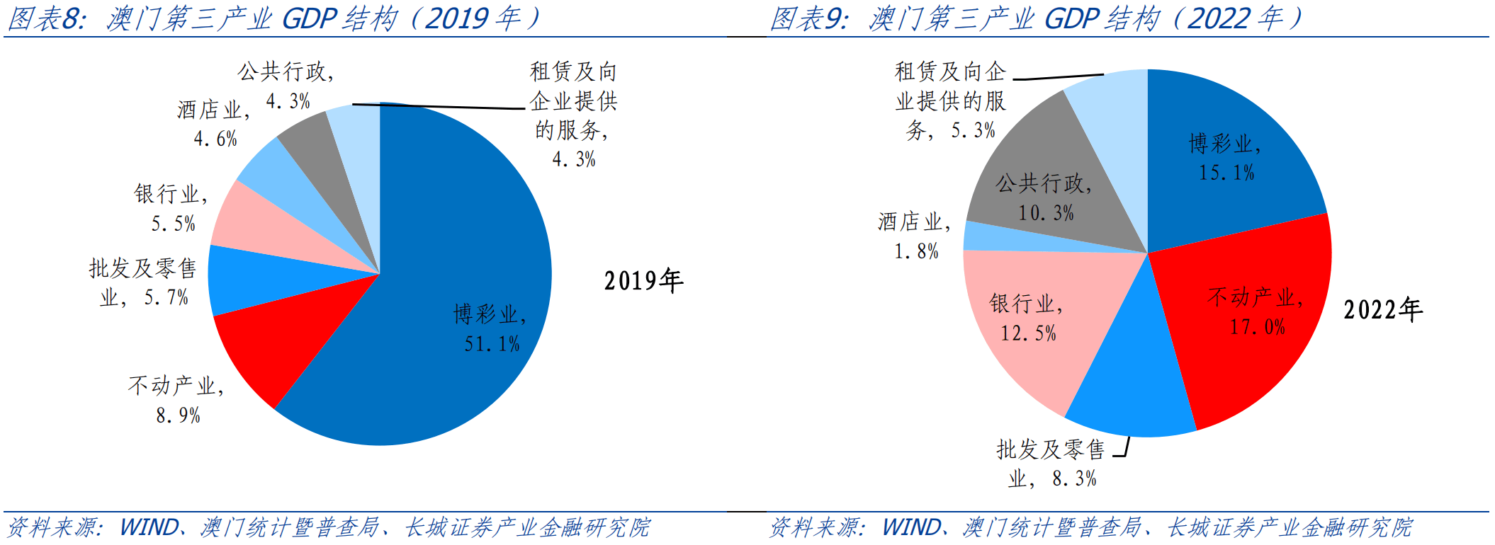 特準碼資料大全澳門,特準碼資料大全澳門，探索與解析