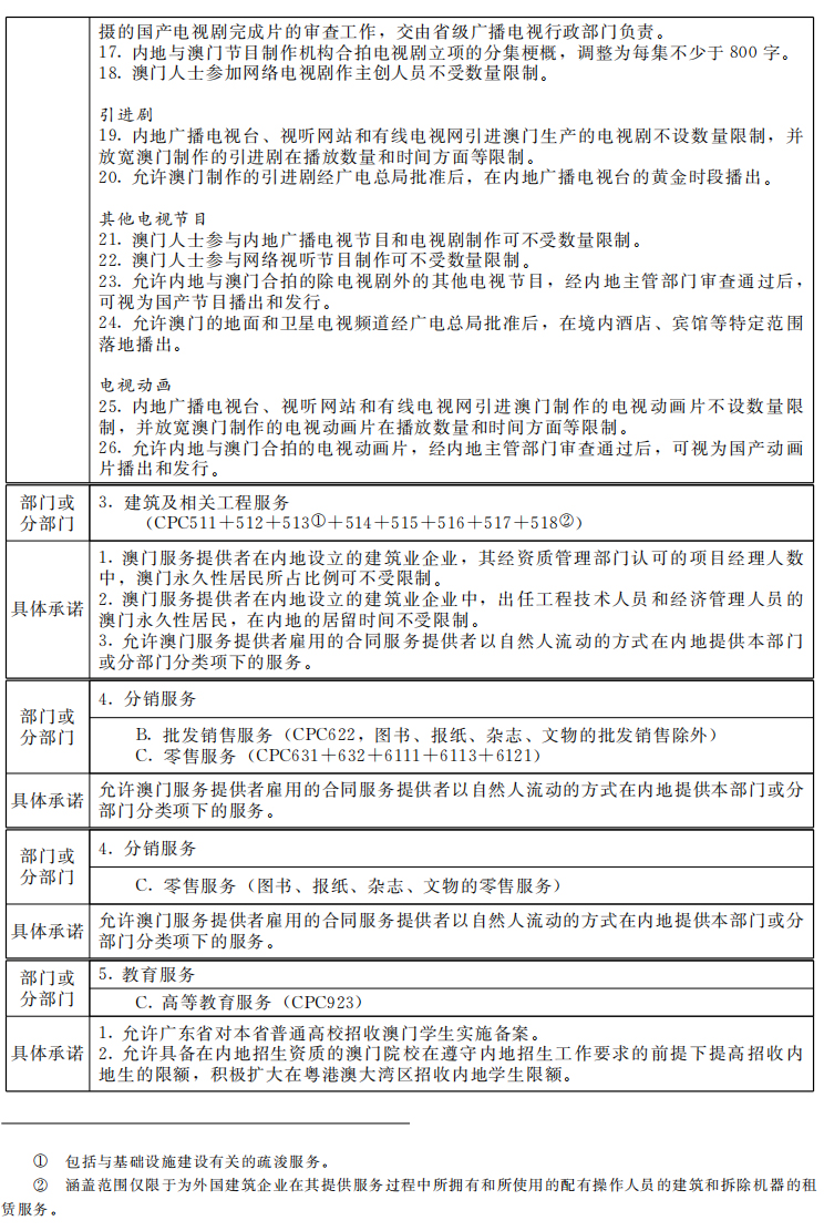 新奧門內部資料精準保證全,新澳門內部資料精準保證全揭秘