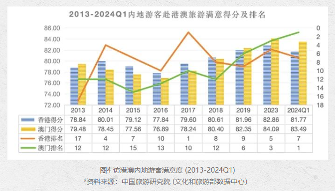 2025年新奧門天天開彩免費資料,探索未來新澳門彩種世界，2025年天天開彩免費資料的展望