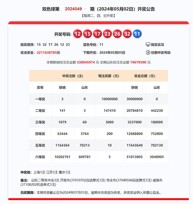 2025今晚新澳開獎號碼,探索未來幸運之門，2025今晚新澳開獎號碼揭秘