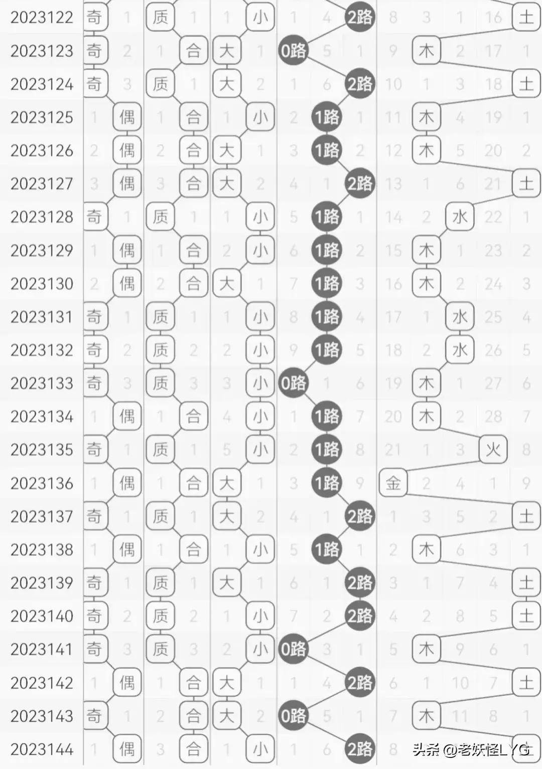 澳門三期內(nèi)必中一期3碼,澳門三期內(nèi)必中一期3碼，探索與解析