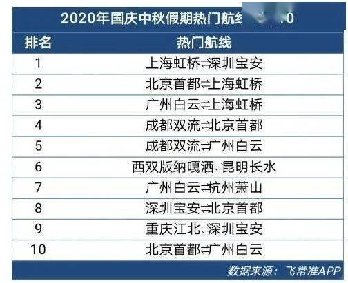 新澳門最新開獎記錄查詢第28期,新澳門最新開獎記錄查詢第28期，探索數字世界的奧秘與期待