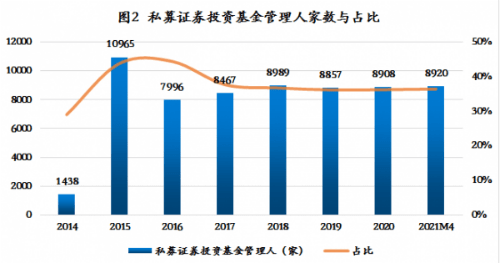 售前咨詢 第207頁