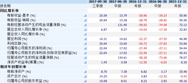 香港四六天天免費(fèi)資料大全,香港四六天天免費(fèi)資料大全——深度探索與解析