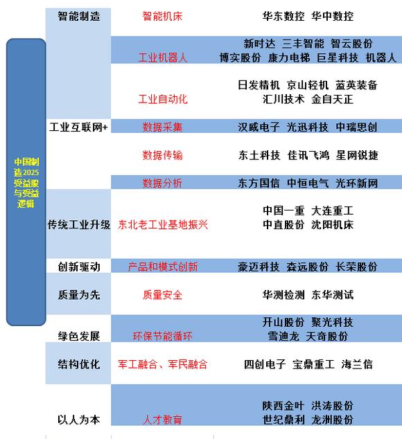 2025年正版資料大全免費看,免費獲取2025年正版資料大全的展望與暢想