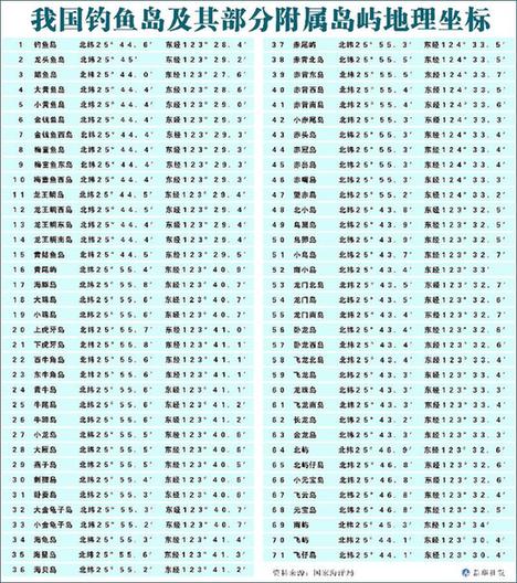 澳門開獎結果 開獎記錄表01,澳門開獎結果及其開獎記錄表01探析