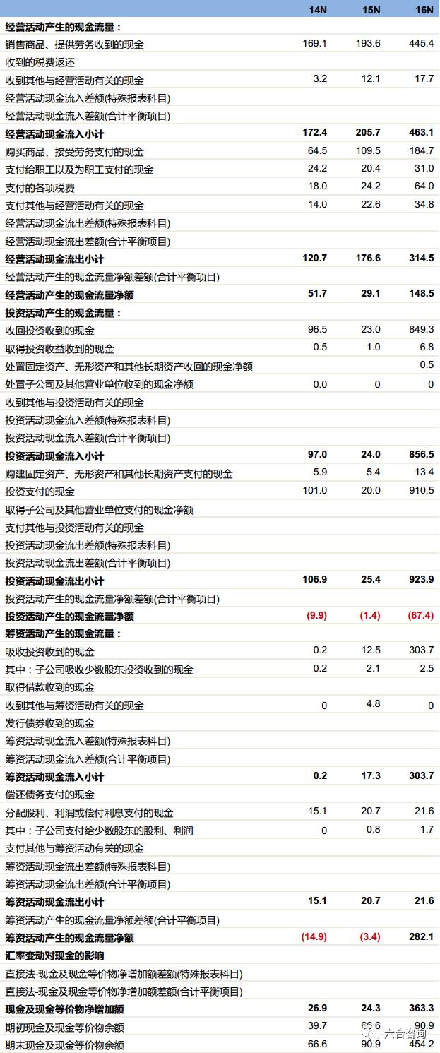 澳門6合資料庫大全,澳門六合資料庫大全，探索與解析