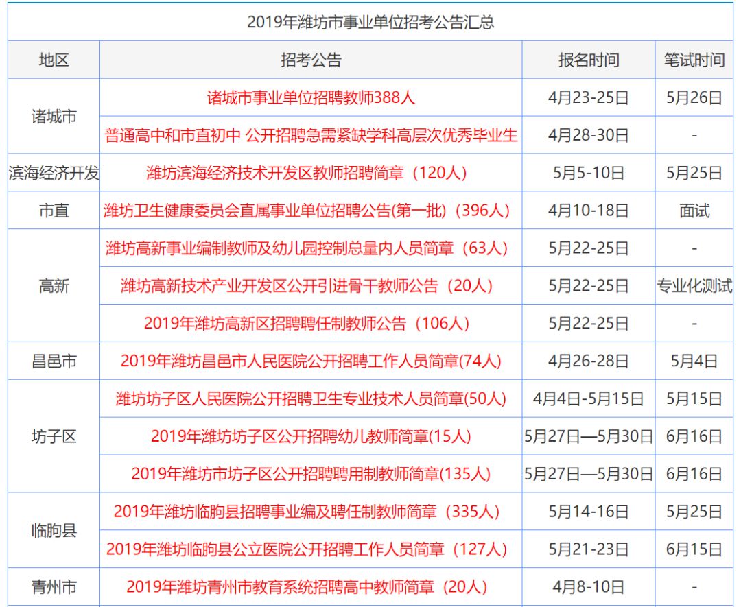 企業文化 第202頁