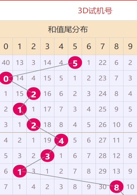 新澳門資料大全免費(fèi),新澳門資料大全免費(fèi)，探索與發(fā)現(xiàn)