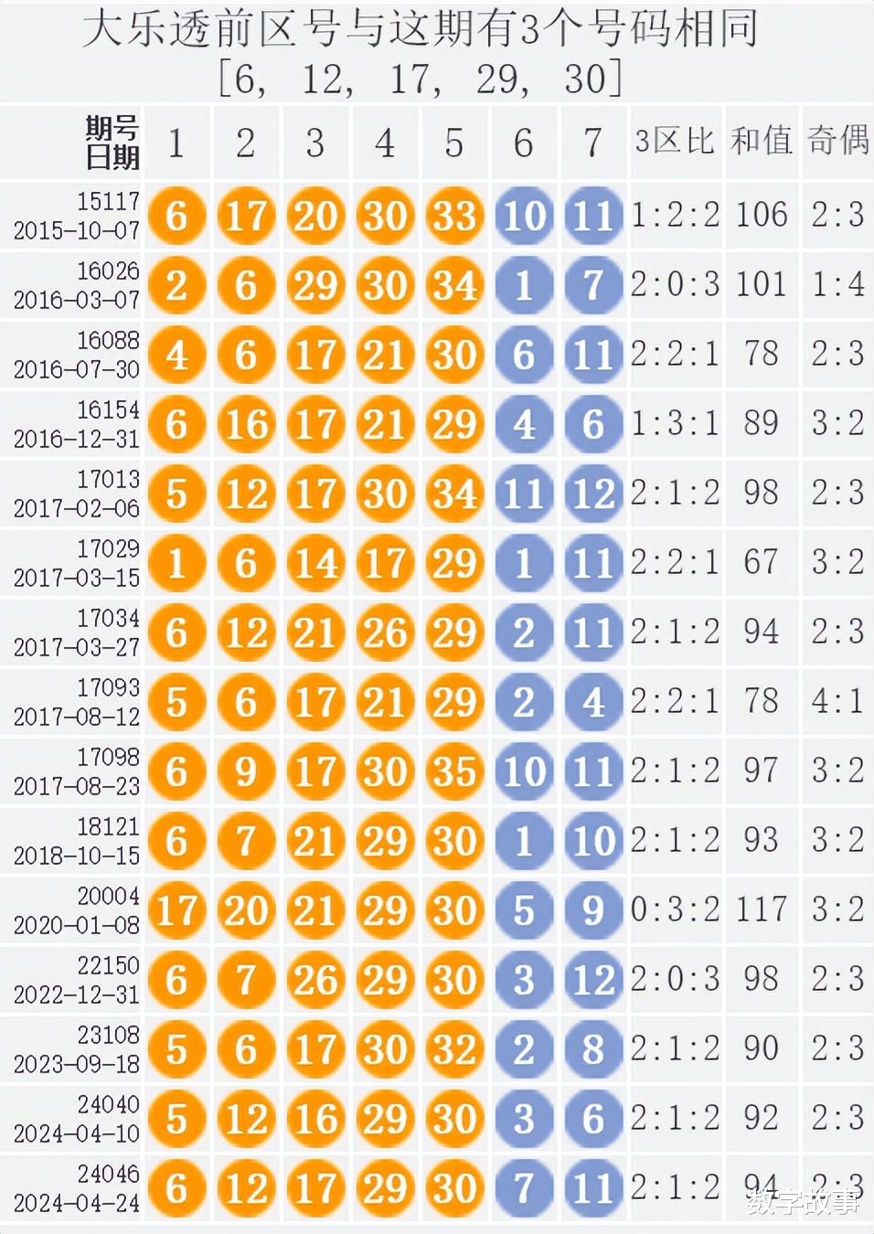 澳門開獎結(jié)果2025開獎記錄今晚,澳門開獎結(jié)果2025年開獎記錄——今晚的歷史時刻