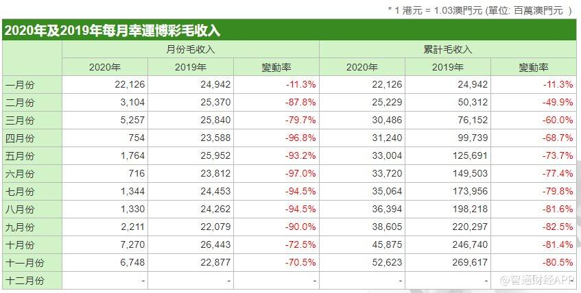 今晚上澳門開什么,今晚澳門開獎預測與探索，探尋幸運之門背后的秘密