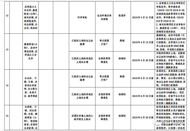 東成西就資料4肖八碼,東成西就資料探索，肖八碼的秘密