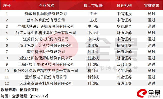 2025年新澳歷史開(kāi)獎(jiǎng)記錄,探索2025年新澳歷史開(kāi)獎(jiǎng)記錄，數(shù)據(jù)與趨勢(shì)的分析