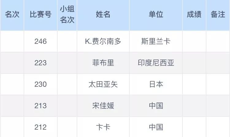 澳門六開獎結(jié)果2025開獎記錄今晚直播視頻,澳門六開獎結(jié)果2025年開獎記錄與今晚直播視頻解析