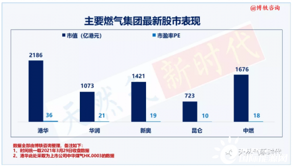 新奧精準資料免費提供510期,新奧精準資料免費提供，探索第510期的價值與深度