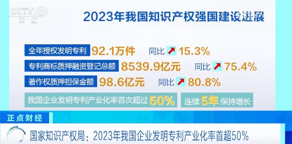 企業文化 第192頁