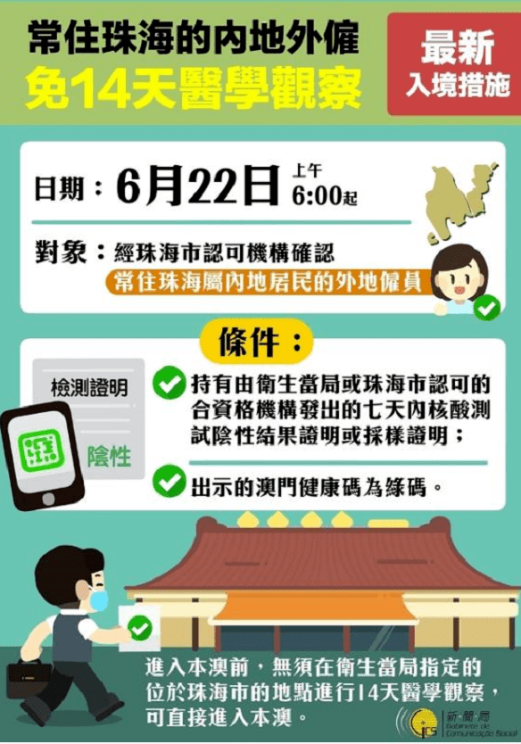 澳門2025年精準資料大全,澳門2025年精準資料大全，探索未來的藍圖