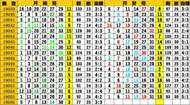 澳門一碼一碼100準(zhǔn)確開獎(jiǎng)結(jié)果查詢,澳門一碼一碼100%準(zhǔn)確開獎(jiǎng)結(jié)果查詢，揭秘彩票背后的秘密