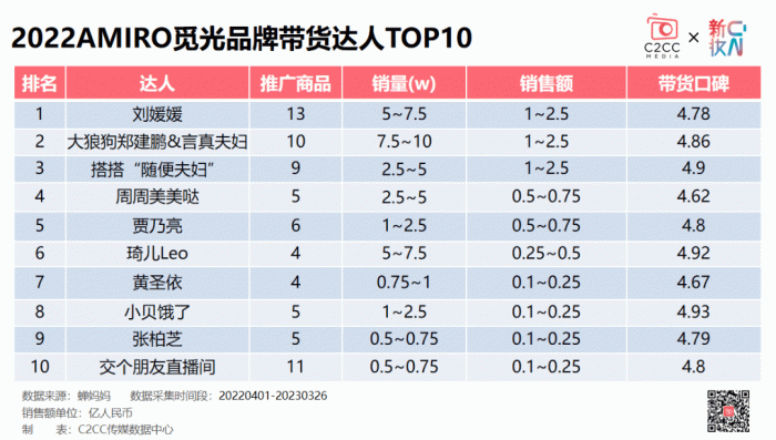 新澳門今晚開特馬結(jié)果查詢,新澳門今晚開特馬結(jié)果查詢，探索與解讀