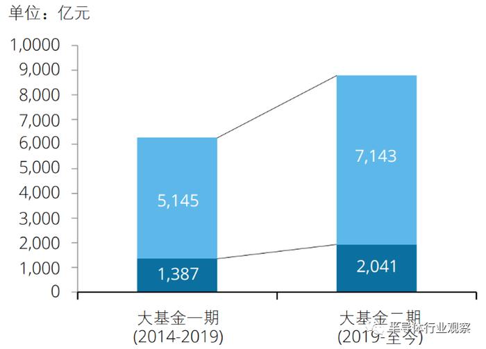 企業(yè)文化 第186頁(yè)