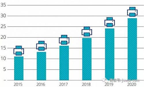 2025新澳最精準資料,探索未來，2025新澳最精準資料解析