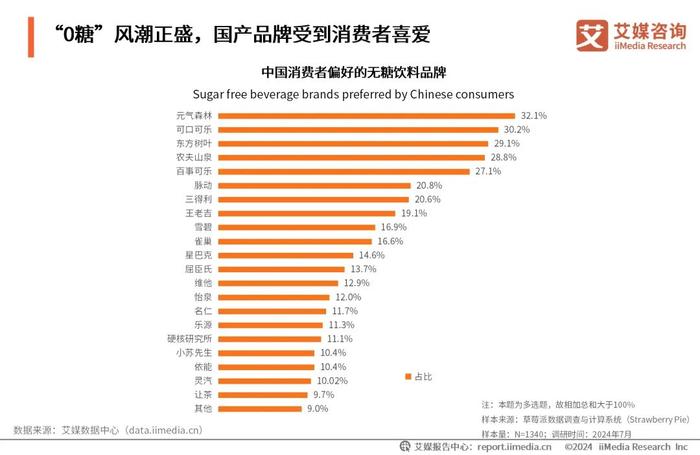 2025年資料免費大全,邁向未來的資料寶庫，2025年資料免費大全