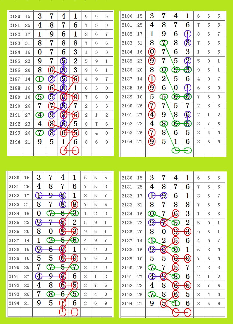 為虎作倀 第1088頁