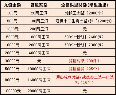 2025新奧彩開獎結果記錄,揭秘2025新奧彩開獎結果記錄，數(shù)據(jù)與幸運交織的盛宴