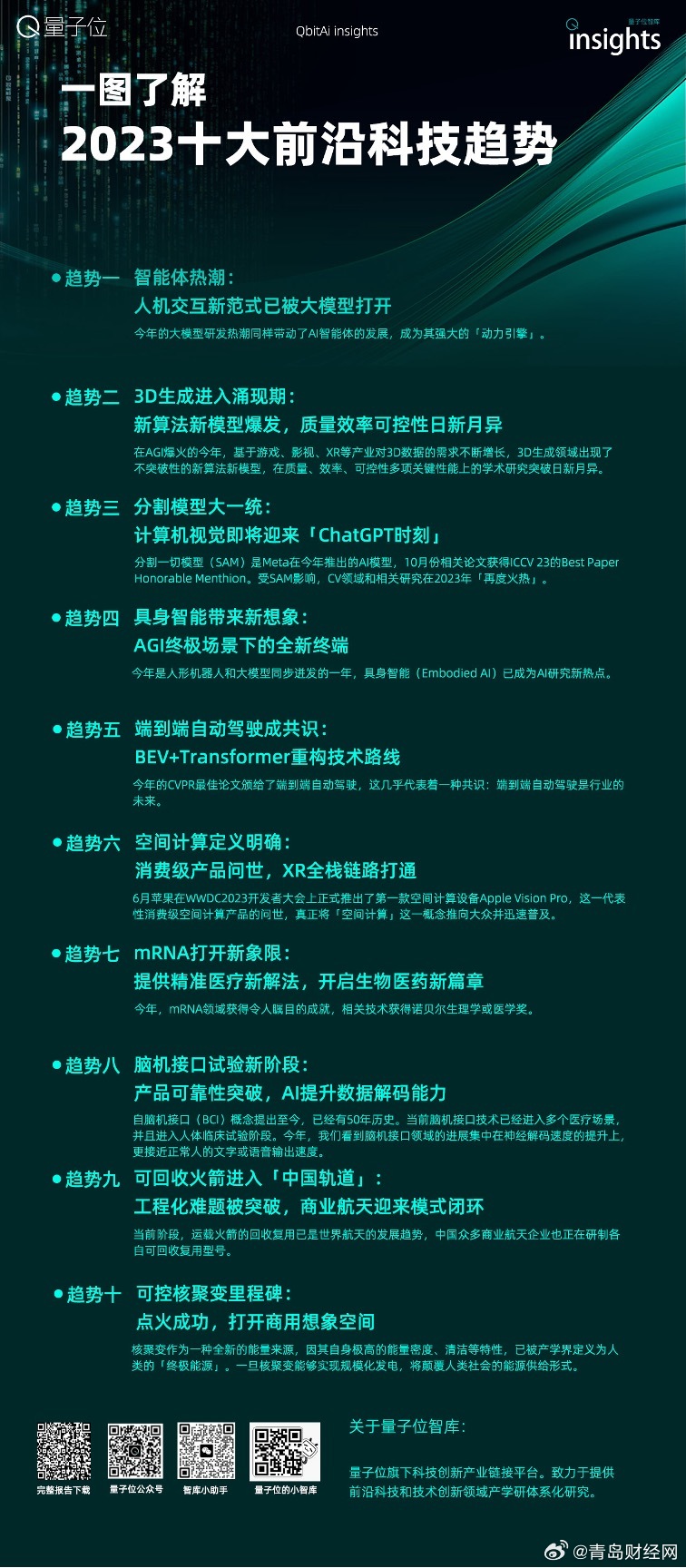 2025正版資料免費(fèi)大全,探索未來知識寶庫，2025正版資料免費(fèi)大全