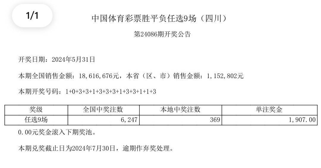 2025年澳門開獎(jiǎng)結(jié)果,澳門彩票的未來(lái)展望，2025年開獎(jiǎng)結(jié)果展望